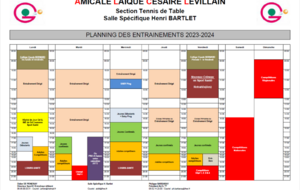 Mise à jour du Planning des Entraînements BARTLET 2023-2024