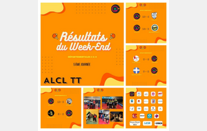 📢 Résultats du Week-End 📢