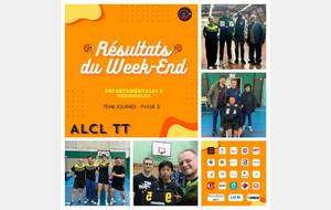 📢 Résultats du week-end 📢