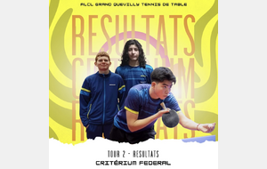 Critérium Fédéral Tour 2